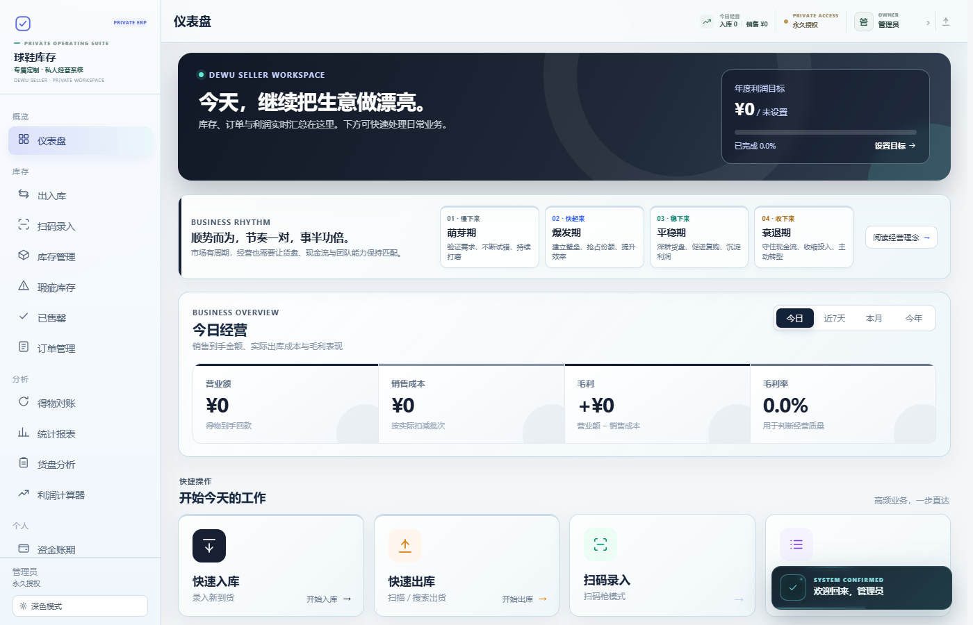 SVIP OS 网页端经营仪表盘